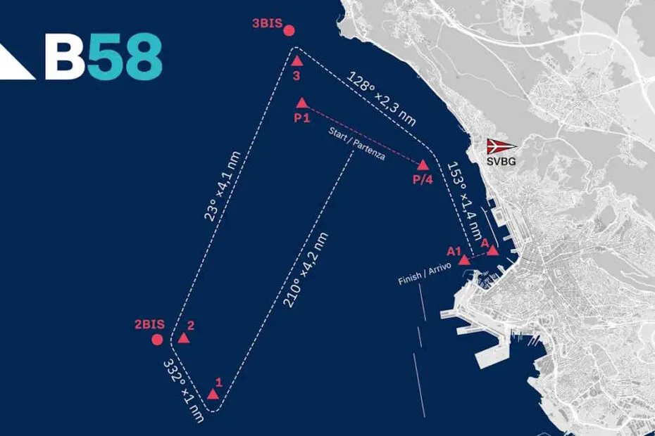 barcolana 58